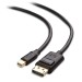 Câble MiniDisplayPort vers DisplayPort, 2 m