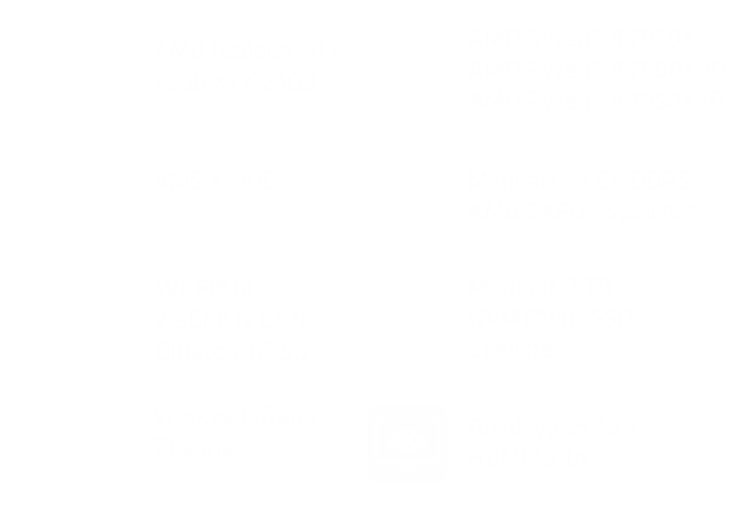 AMD Icons